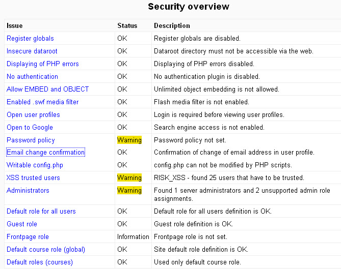 File:Reports Site Security overview 1.jpg