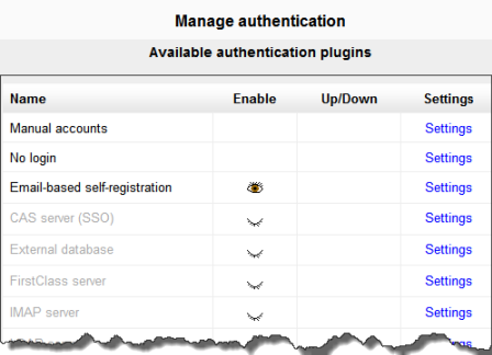 File:Authenticationintro.png
