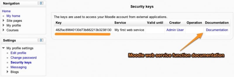 File:Security keys and documentation.jpg
