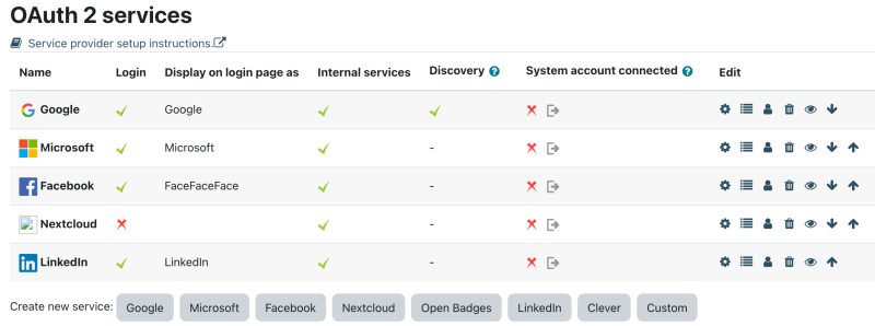 Datei:OAuth - Services.png