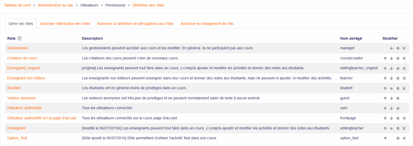 gestion role.png