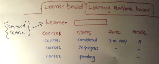 learner based.JPG