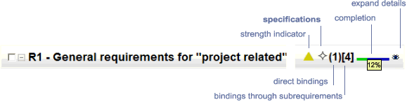 File:techproject requirements heading.gif