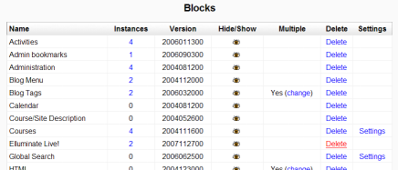 Blocks Configuration