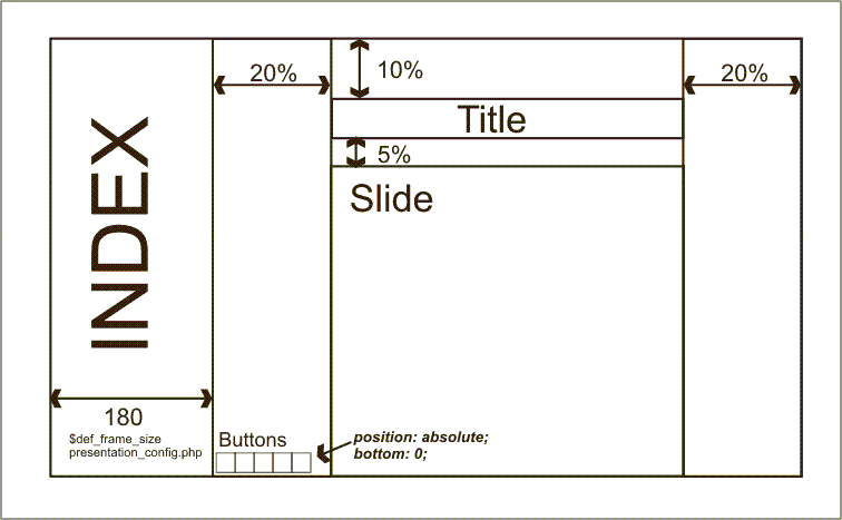 Slide structure.gif