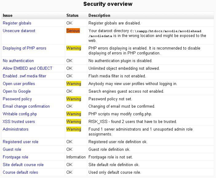 File:Security overview.png