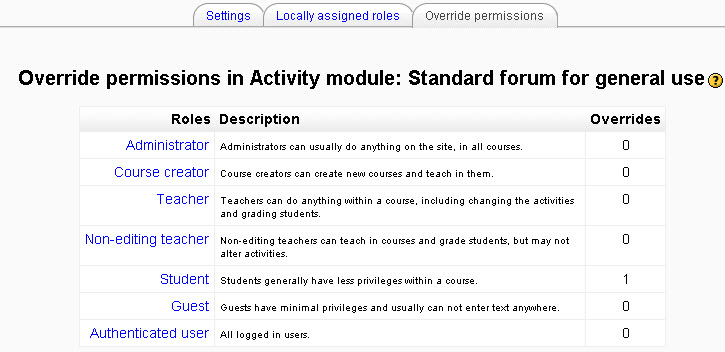 File:Forum override permissions overview.jpg
