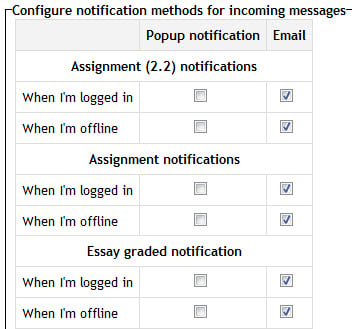 assignment notifications moodle