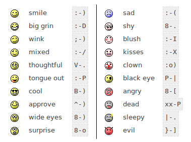 File:Smilies.png