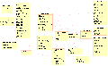 Thumbnail for version as of 19:33, 2 April 2008