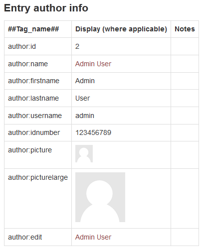 df-patterns-internal-author.png