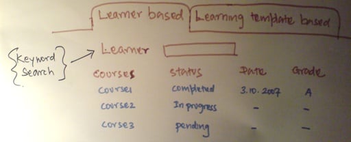File:learner based.JPG