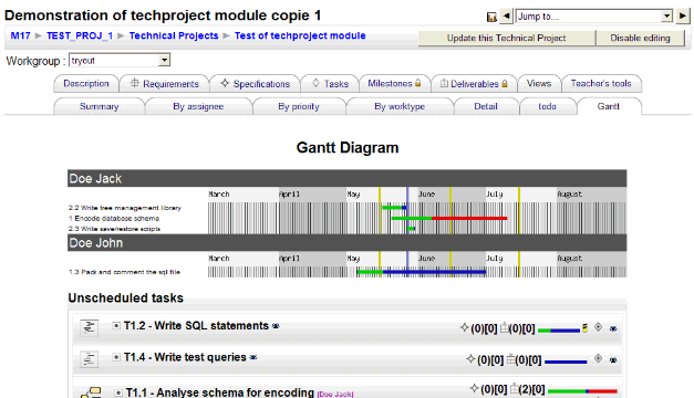 File:techproject gantt overall.gif