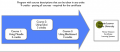 Thumbnail for version as of 01:43, 25 February 2014