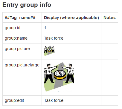 File:df-patterns-internal-group.png