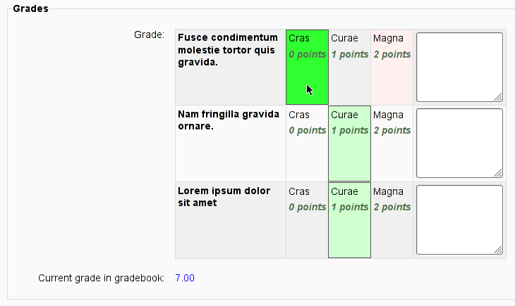 Fitxer:gradingfrom-rubric-usage.png