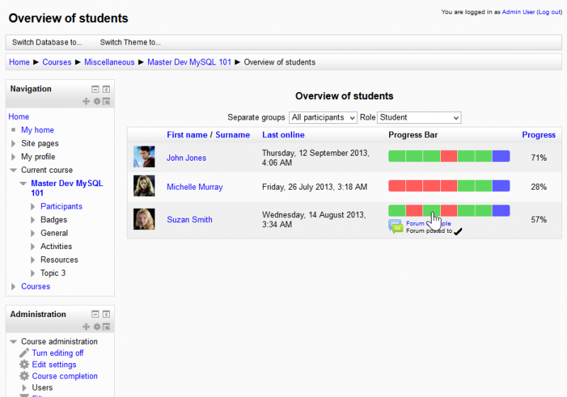 File:Overview of students.png