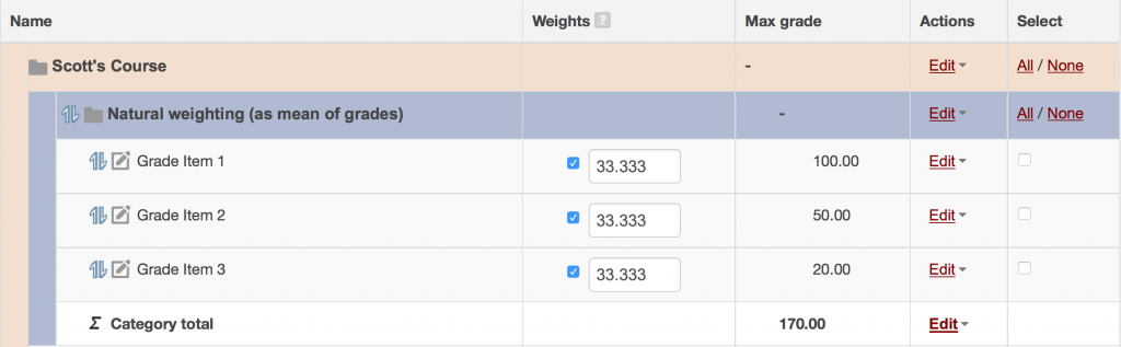 Natural weighting as a sum of grades with custom weights