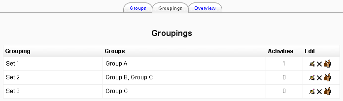 File:Groupings.png