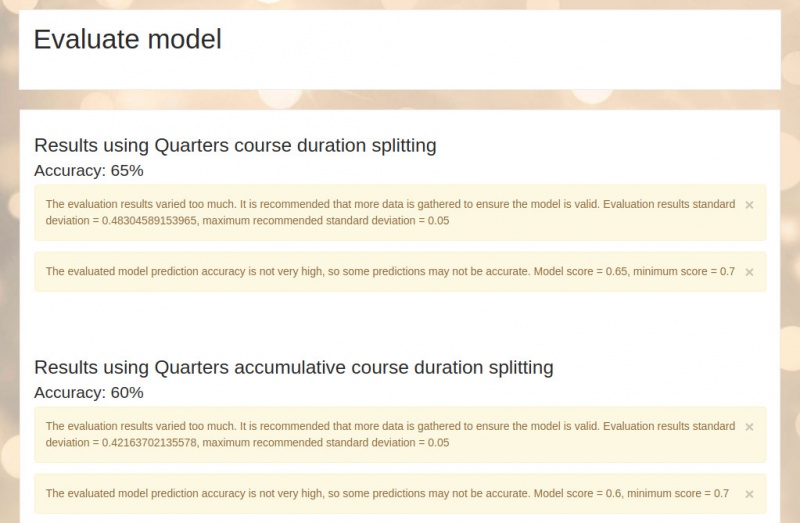Datei:model-evaluation.jpeg