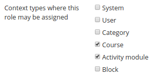 File:context types where role may be assigned.png