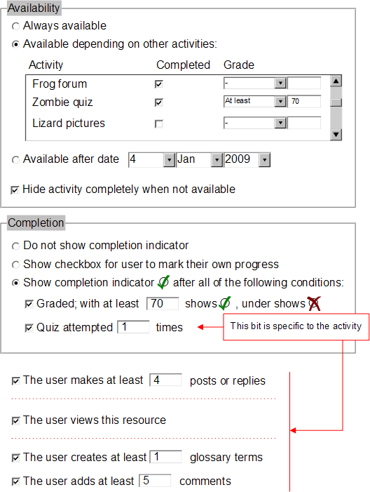 Possible interface diagram