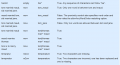 Thumbnail for version as of 00:14, 18 September 2014