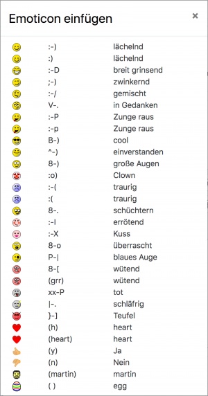 Codes smilie Emoji