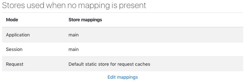 File:caching-27-06-stores-used-when-no-mapping-is-present.png