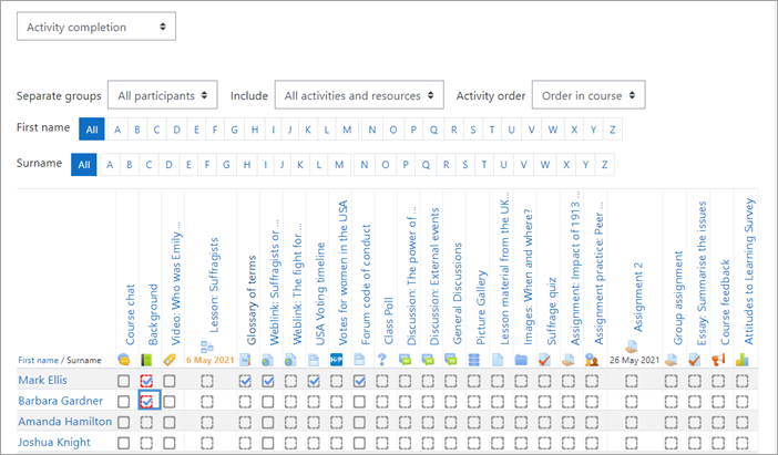 Moodle Activity Completion Report showing a sample matrix of activities and student names