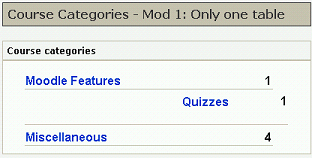File:Course Categories-Mod1 Only one table.png