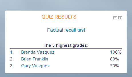 File:quizresults2.png