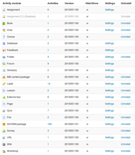 File:activity modules admin.png