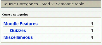 File:Course Categories-Mod2 Semantic table padding.png