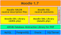 Thumbnail for version as of 18:10, 17 June 2006