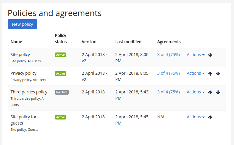 File:policies and agreements.png