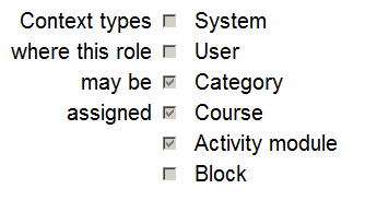 File:rolecontexttypes.png
