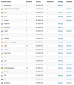 Thumbnail for version as of 19:08, 7 May 2015