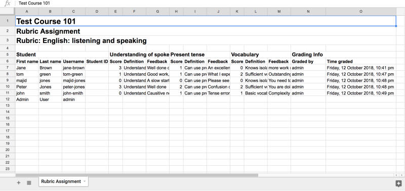 File:rubric spreadsheet.png