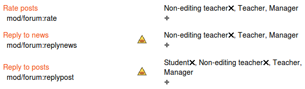 Forum permissions.png