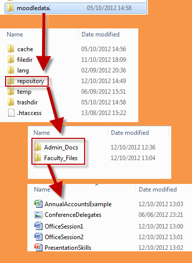 ファイル:filesystemonserver.png