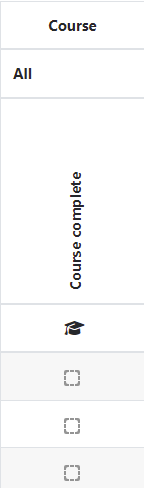 Course completion column