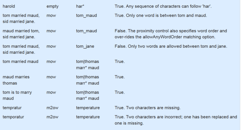 File:Patternmatch examples bottom.png