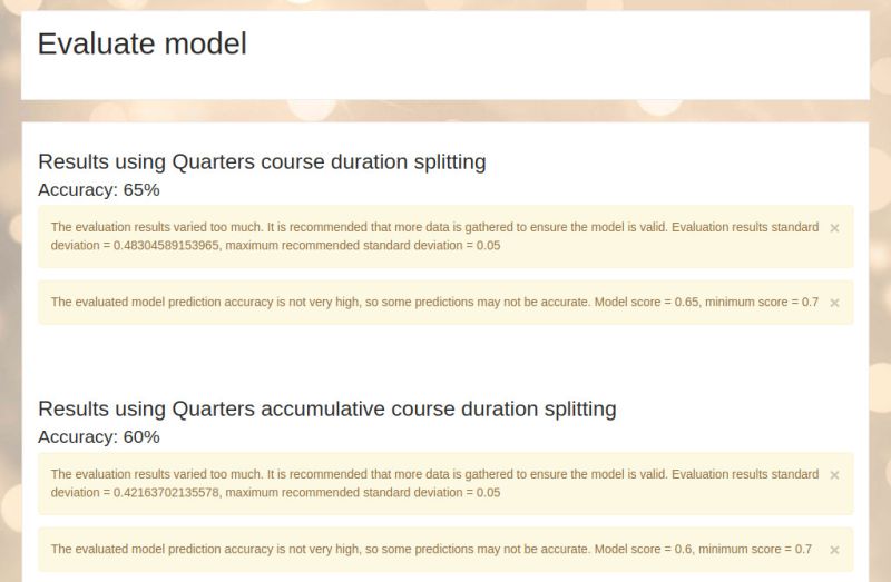 Datei:model-evaluation.jpeg