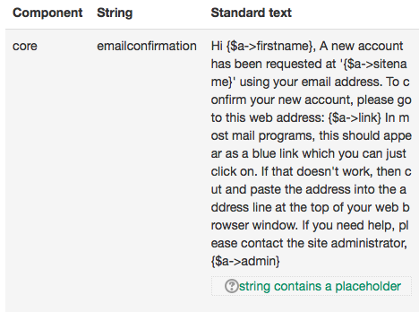 Editing the email confirmation message