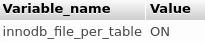 innodb_file_per_table=ON