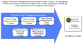 Thumbnail for version as of 01:43, 25 February 2014