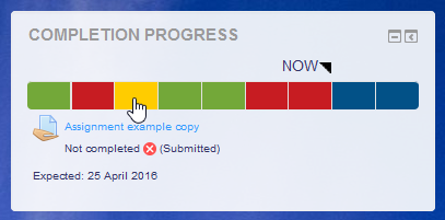 Archivo:Completion Progress bar in block - with details.png