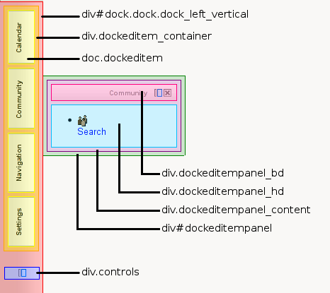 File:Dock.layout.201005.png