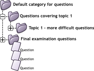 question-categories.png